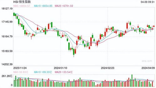 香港今晚出特马,实时更新解释介绍_OAK87.976体验版