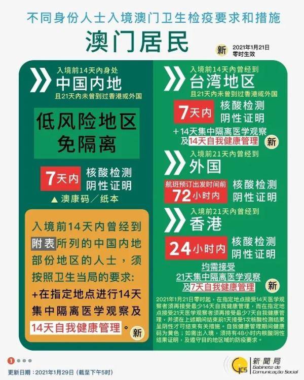 新澳最新版资料大全使用方法,定性解析明确评估_FII87.891可靠性版