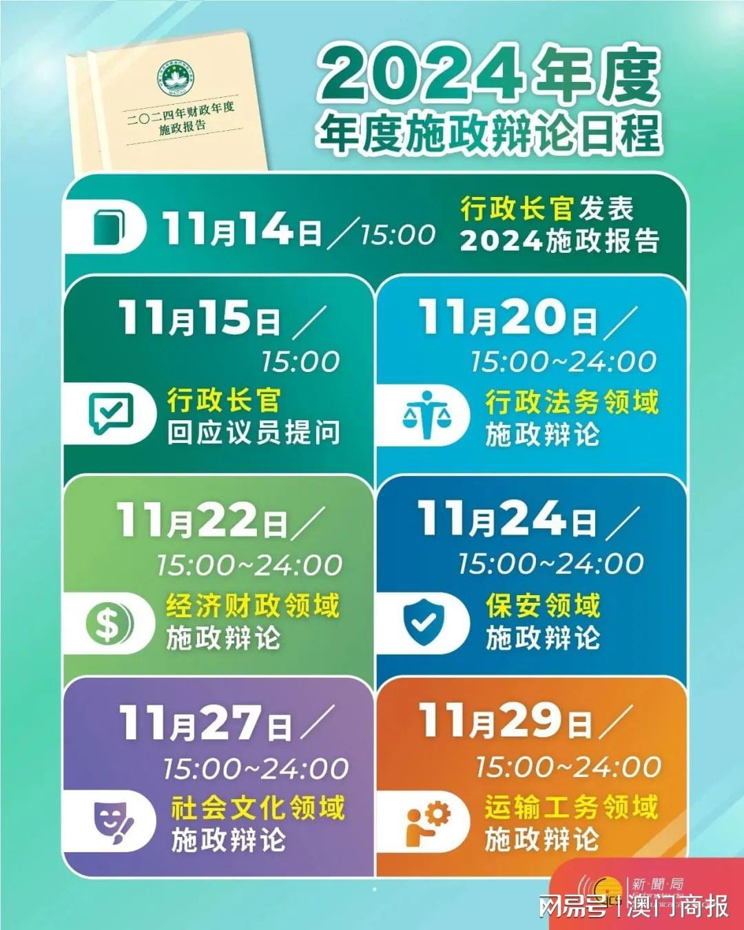 2024年正版资料免费大全最新版本更新时间,机制评估方案_EGU87.797明亮版