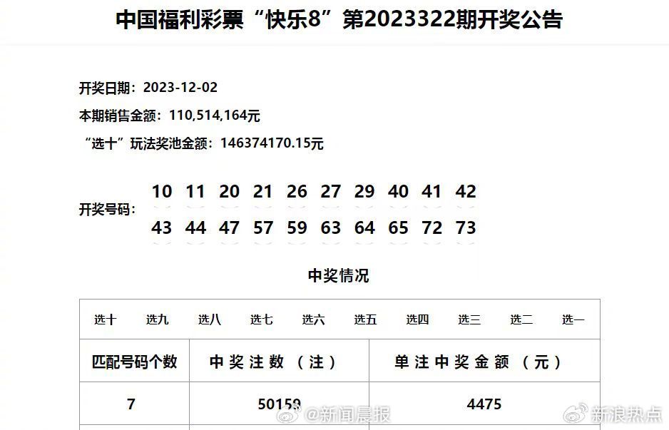 2024澳门天天六开彩免费开奖记录,全盘细明说明_KIA87.612视频版