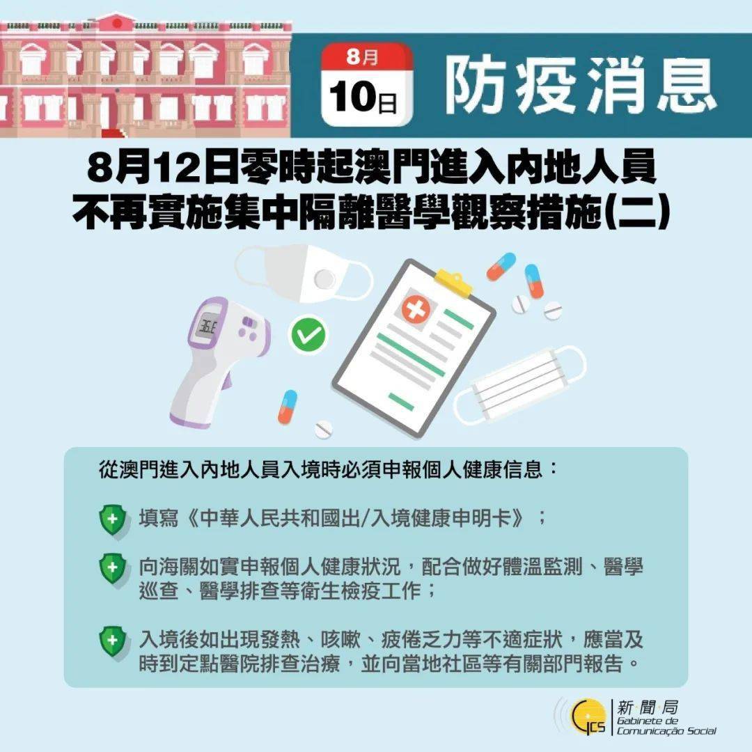 老澳天天开奖资料大全,公共卫生与预防医学_YUL57.555美学版