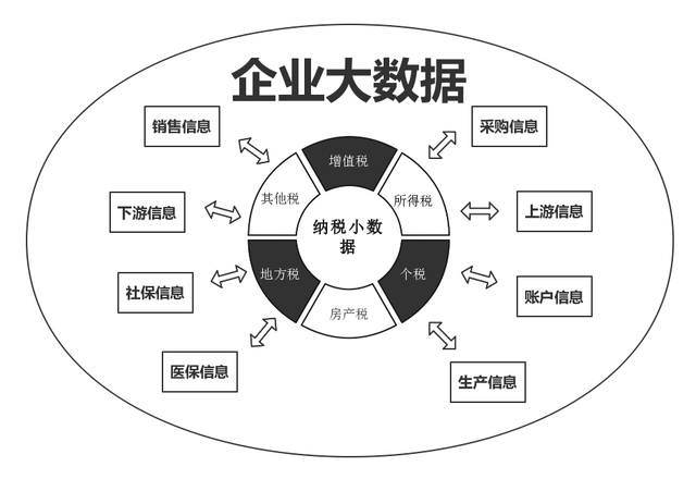 今晚开一码一肖,数据整合解析计划_WUI57.792见证版
