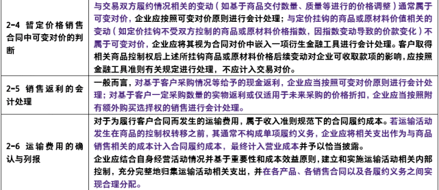 2024澳洲幸运5开奖号码结果记录,全面性解释说明_OHM57.510潮流版