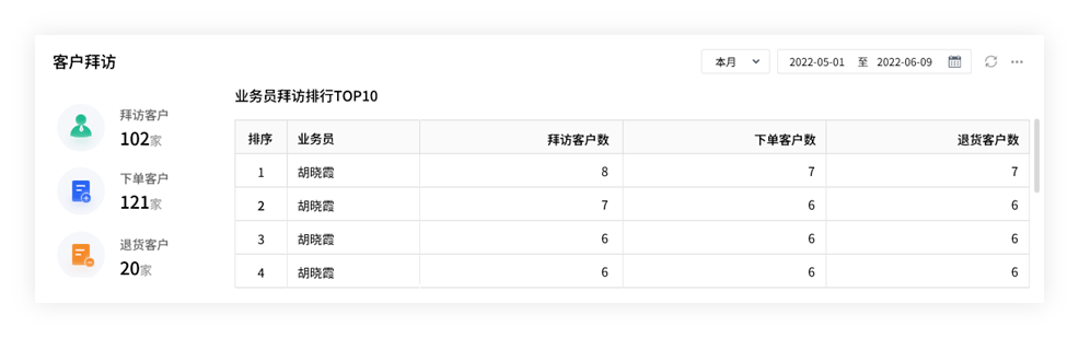7777788888管家婆一肖码,公共卫生与预防医学_WTS57.297安静版