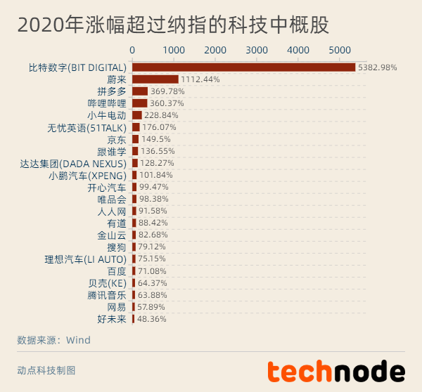 香港正版资料全年免费公开一,实践数据分析评估_QAK57.644媒体版