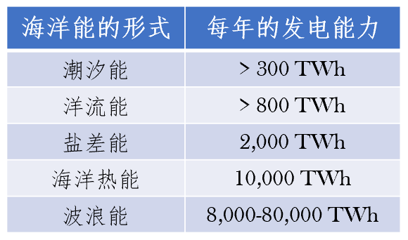 新奥彩开奖结果中奖规则表格,实地验证策略具体_HIM57.516强劲版