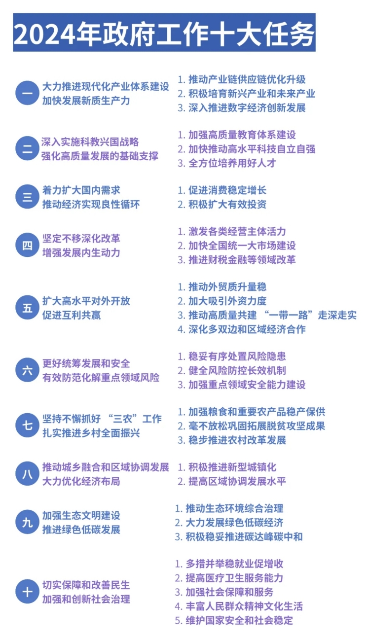 2024年党的最新理论，引领时代前行的行动指南
