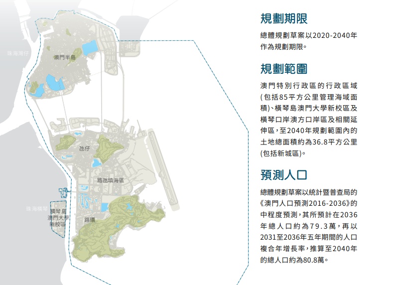大众网官方澳门香港网,安全设计方案评估_FSI57.235晴朗版
