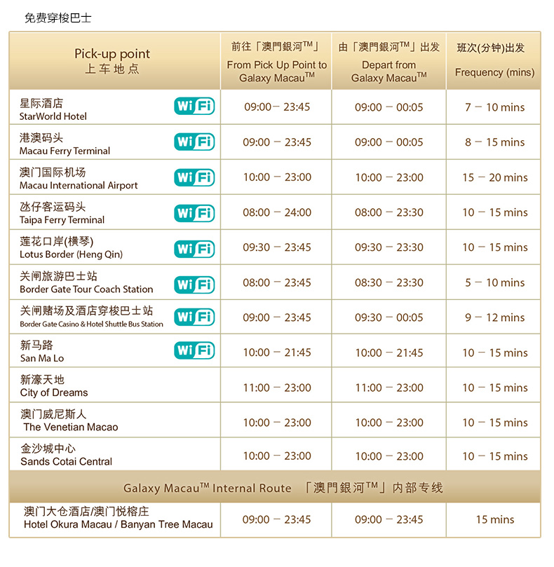 汽车销售服务 第396页