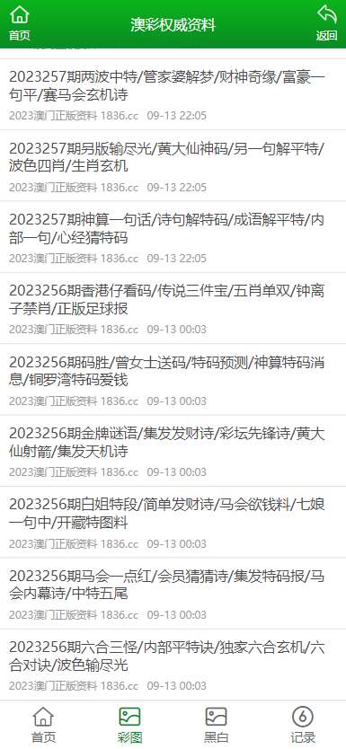 澳门码资料免费大全,效率评估方案_BJR57.119影音体验版