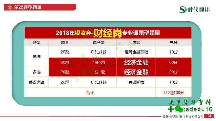 7777788888管家婆狗,详细数据解读_WGD57.114稀有版