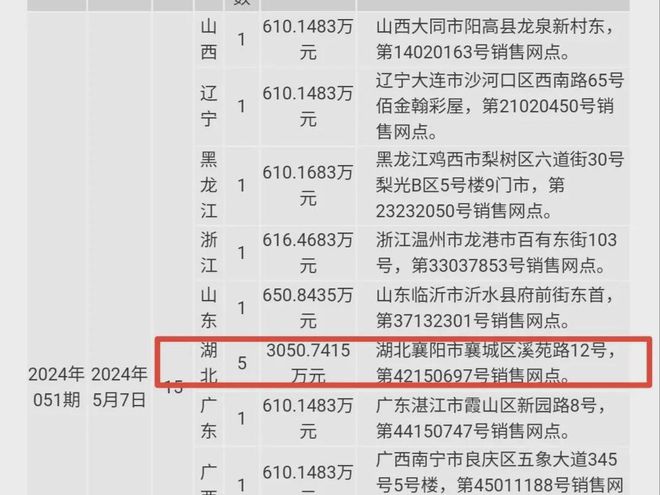 新澳门开奖结果2024开奖记录查询,目前现象解析描述_GER57.709别致版