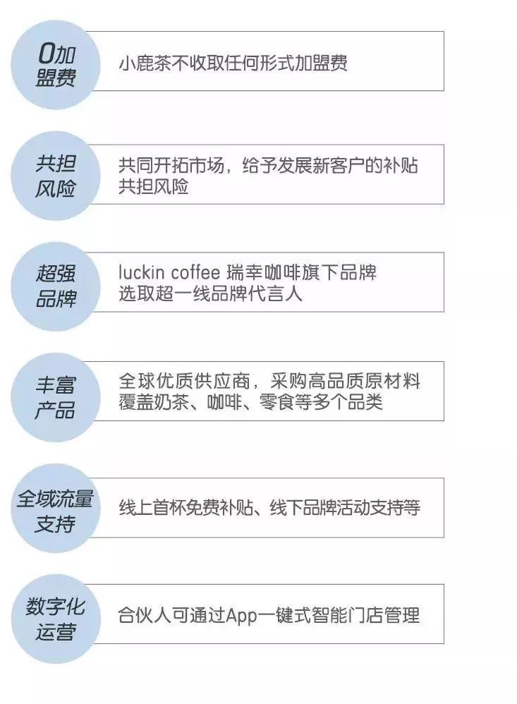 汽车销售服务 第395页