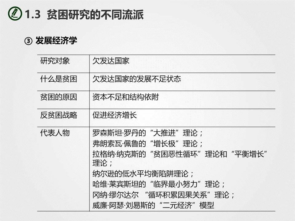 新澳精准资料期期精准24期使用方法,深入登降数据利用_QCG57.950钻石版