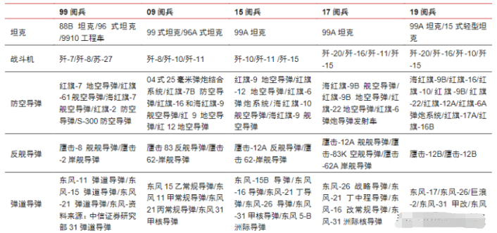新澳门开奖记录,科学分析解释说明_PZU57.127经典版