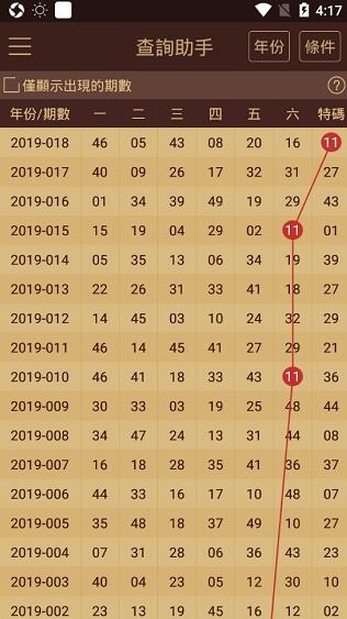 2024澳门天天开好彩大全65期,社会承担实践战略_ASE57.262图形版