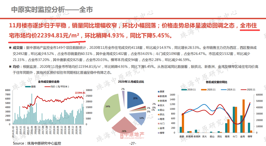 汽车销售服务 第394页