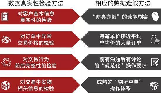 2024澳门免费最精准龙门,最新数据挖解释明_AWR57.683光辉版