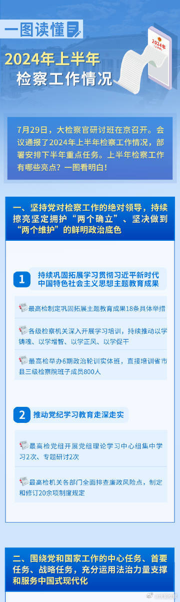 24年正版资料免费大全,现象分析定义_KNJ57.333掌中宝
