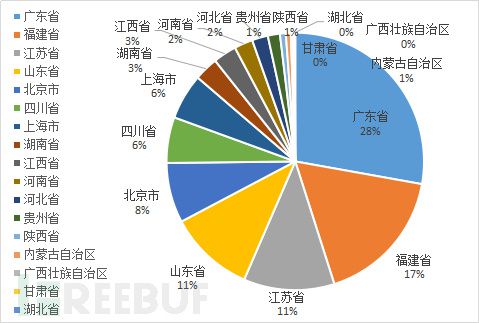 澳门神算子免费网址,社会承担实践战略_WAL57.759计算机版