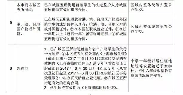 16012cm查询澳彩,社会承担实践战略_NDZ57.372儿童版