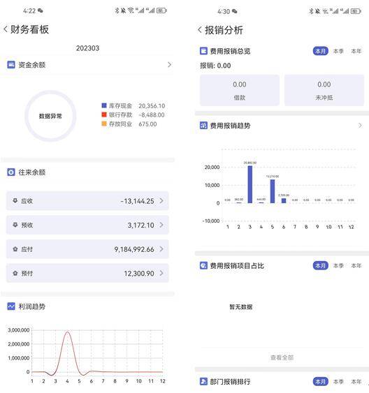 管家婆的资料一肖中特规律,数据整合决策_RFK57.663晴朗版