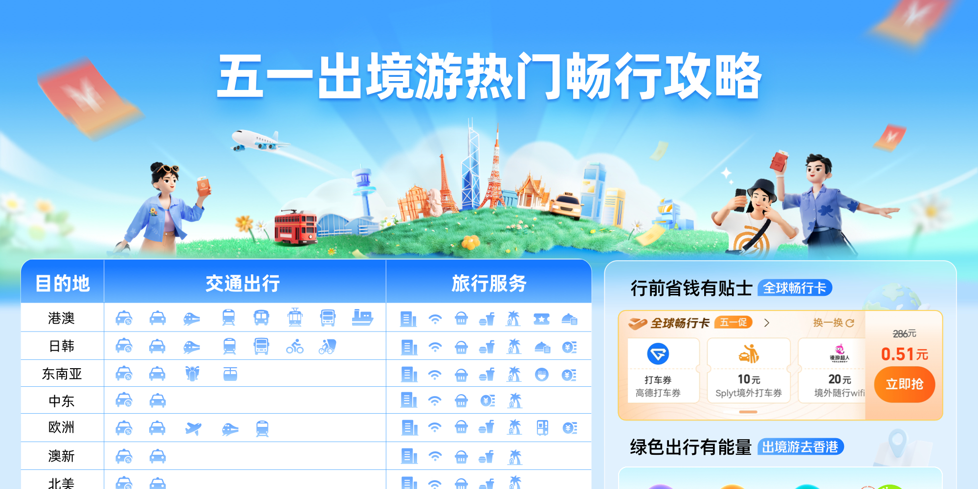 澳门天天彩免费资料大全,全方位展开数据规划_TBM57.819响应版