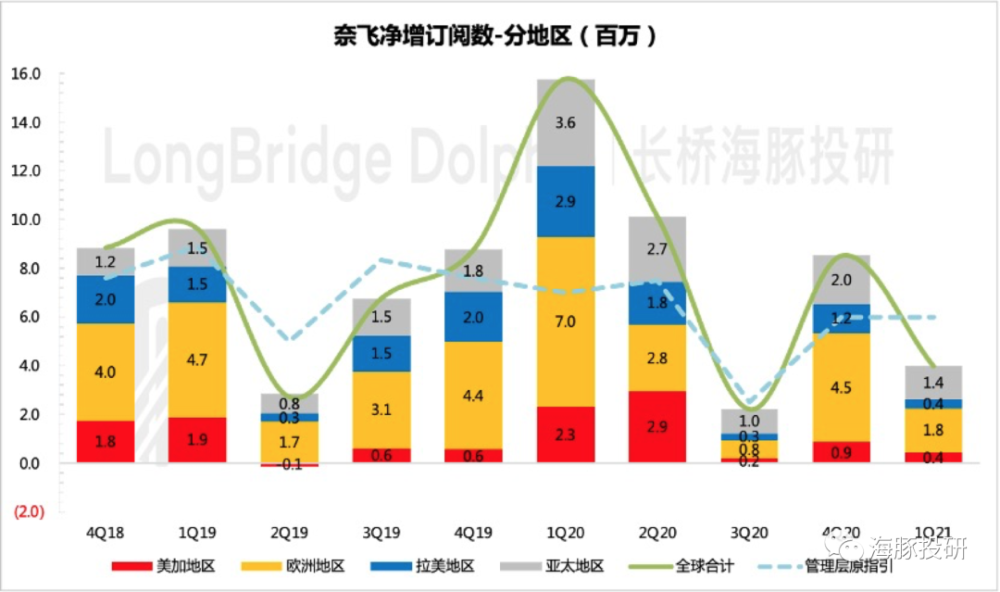 新澳门近50期,数据整合解析计划_NAF57.701原型版