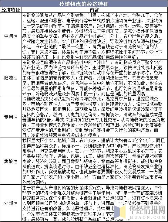 黄大仙精准码公开资料,高速应对逻辑_OMM57.888专门版