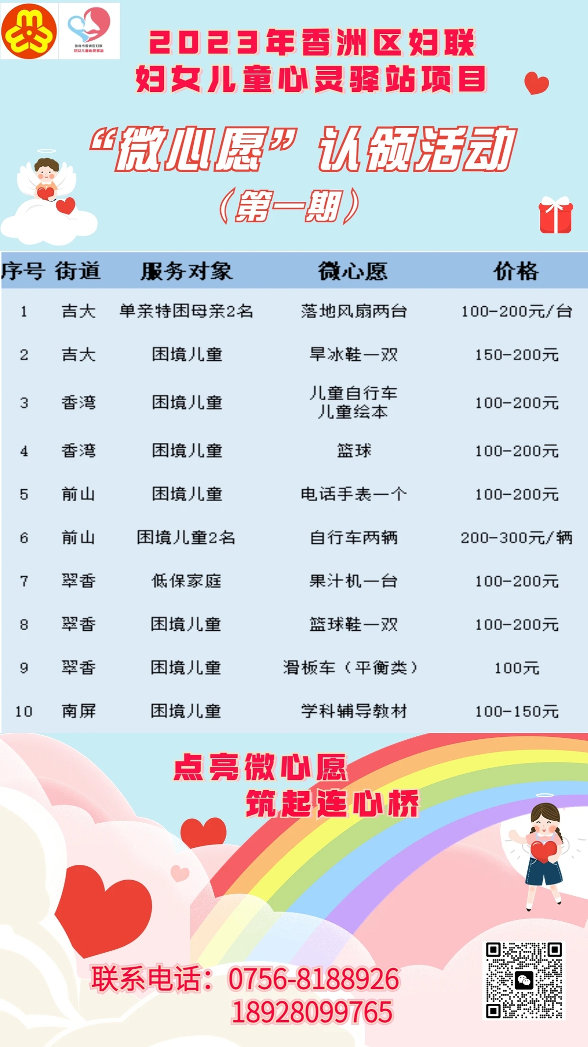 最新贫困儿童联系方式获取指南，步骤详解