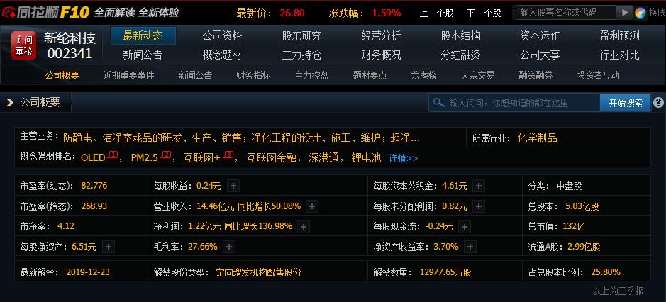 新伟祥贴吧最新聚焦热点讨论速递