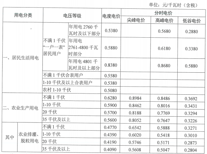2024最新年龄划分标准,2024最新年龄划分标准下的多维度探讨