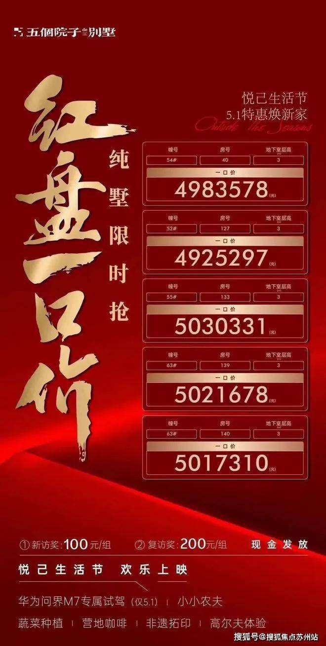 喀左最新抵账房2024，家的温馨奇遇之旅