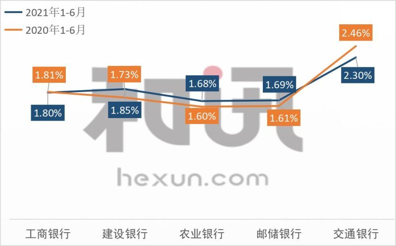 邮政银行最新贷款利息，与自然美景的邂逅之旅