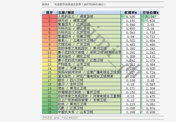 今日孜然价格动态，变化中的学习助力自信与梦想的实现