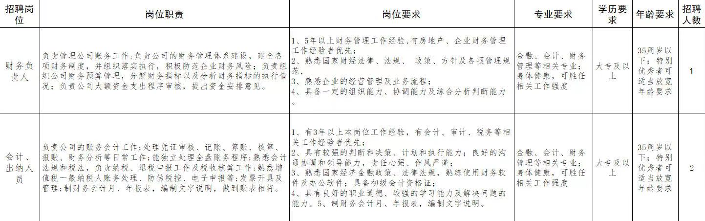千阳最新招聘，小巷中的隐藏宝藏，探索无限职业机会！