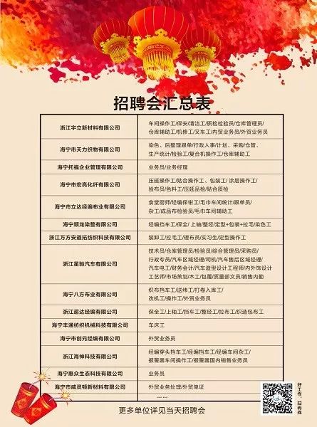 海宁马桥最新招聘信息全面解析与观点论述