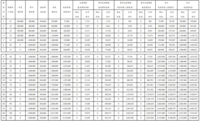 最新型安舒环价格揭秘​​​​