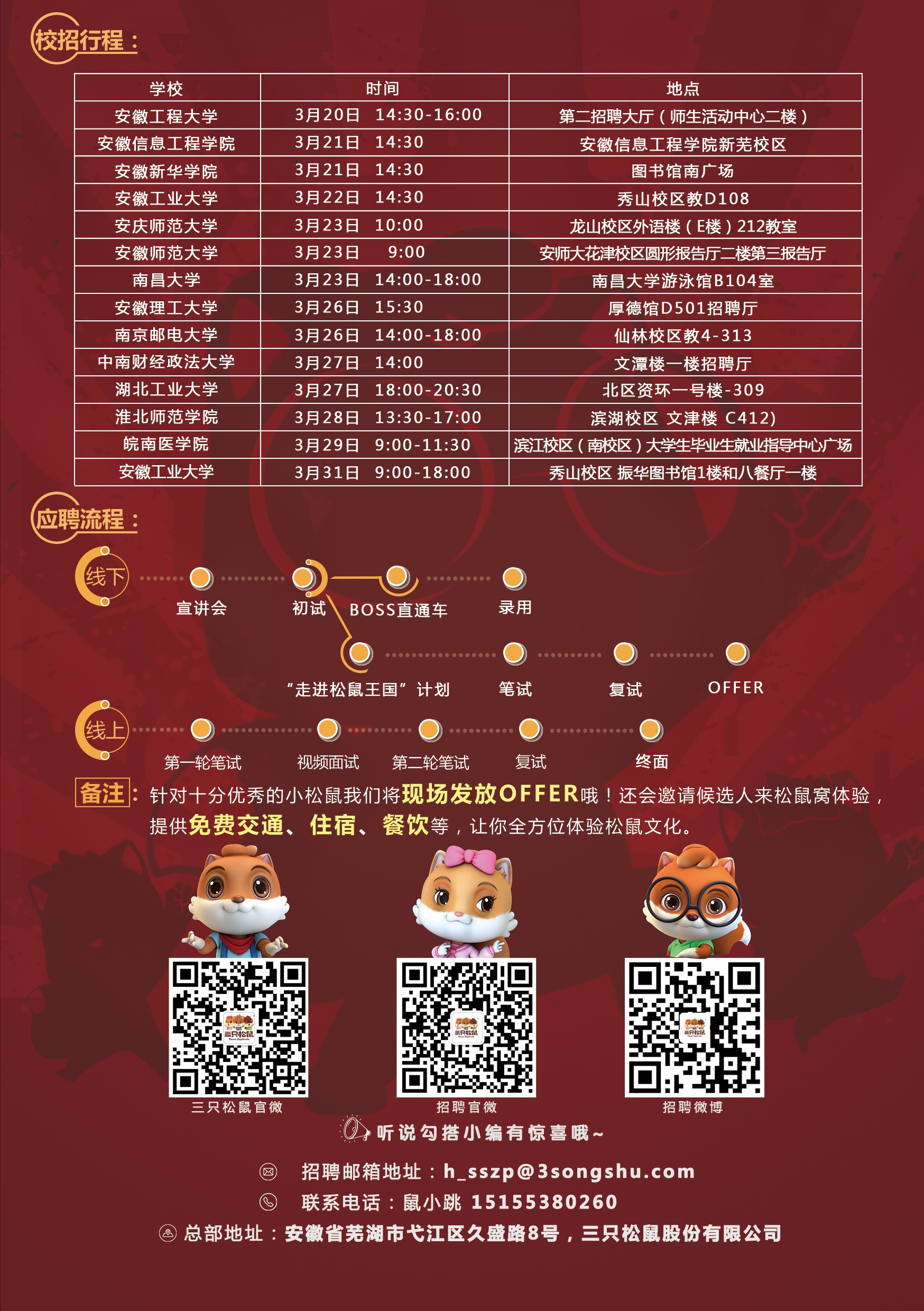 三只松鼠招聘启事，开启奇妙之旅！