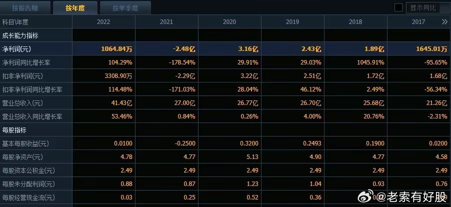 2024年新澳开奖结果,数据管理策略_旗舰款75.255
