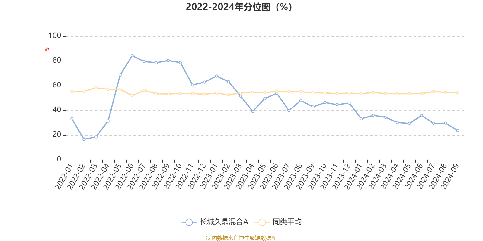 2024新澳门雷锋网,统计材料解释设想_精致版2.285