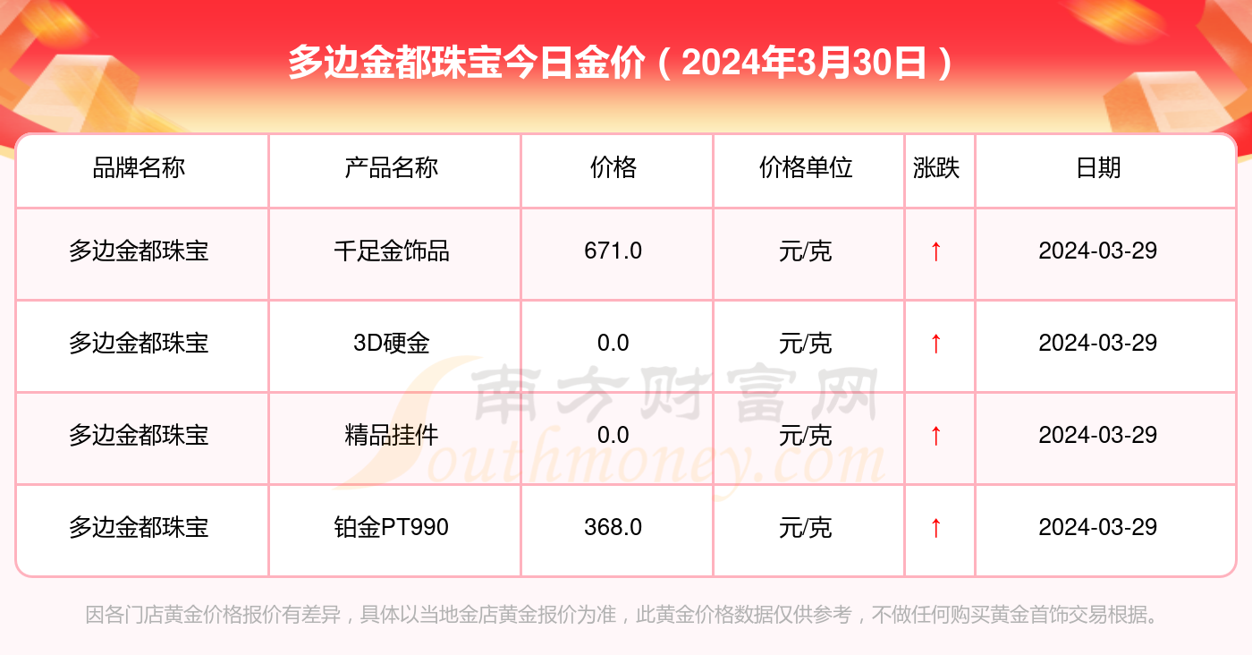 2024澳门六今晚开奖结果出来,专业调查具体解析_收藏版30.976