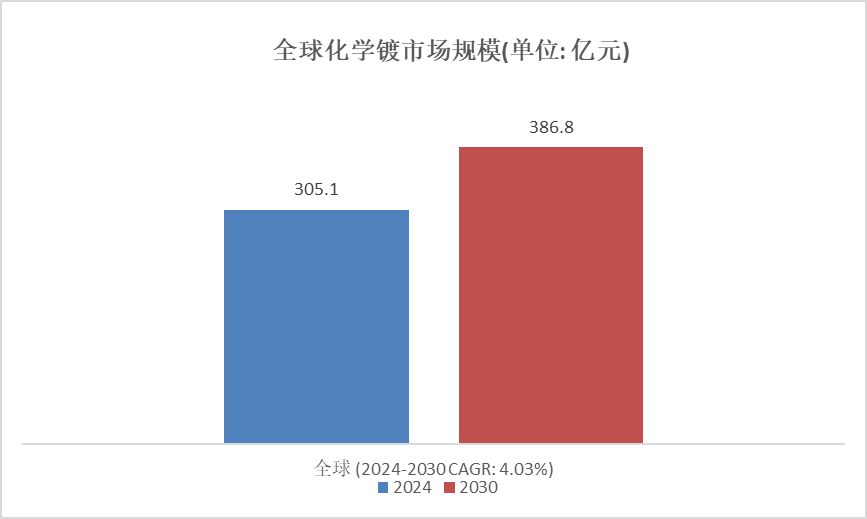 2024澳门天天六开彩记录,深度研究解析_晴朗版99.305