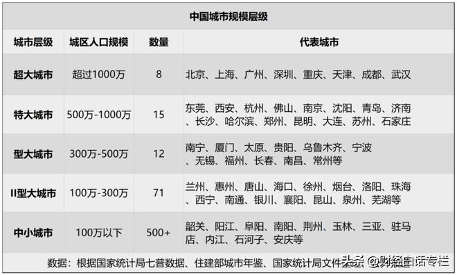 汽车销售 第362页