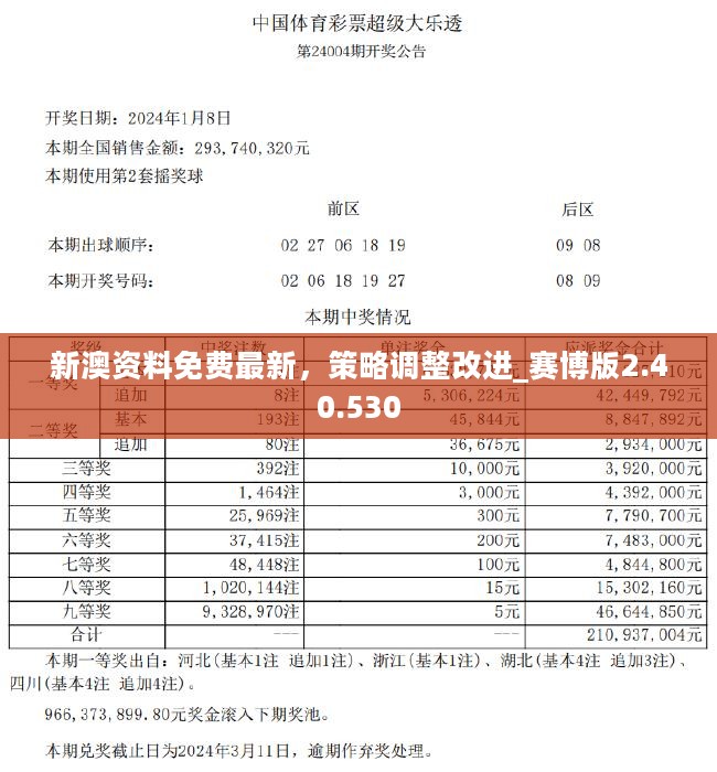 2024精准资料免费大全,实时异文说明法_掌中宝8.506