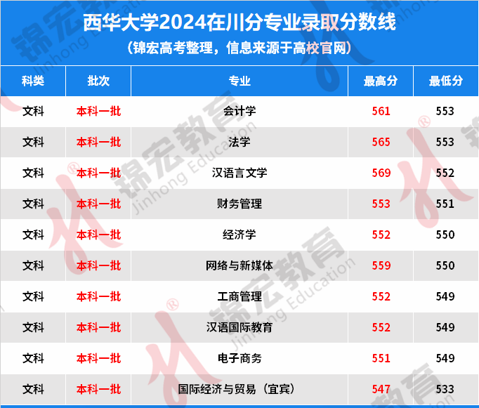 2024香港资料大全正新版,系统分析方案设计_冷静版94.607