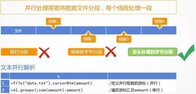 7777788888一肖一吗,数据获取方案_轻量版8.275