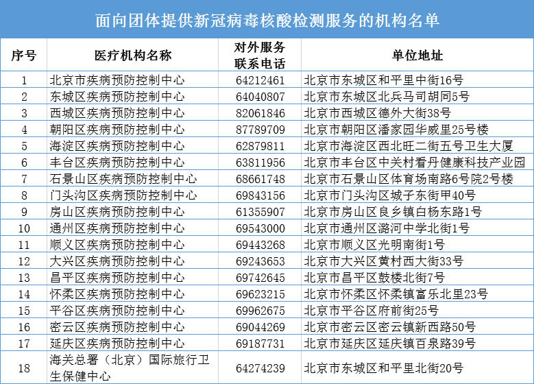 汽车销售 第360页