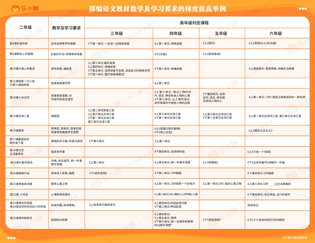 新奥天天免费资料单双,决策支持方案_性能版1.669