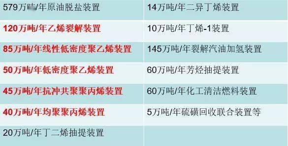 新奥门特免费资料大全火凤凰,投资决策资料_探索版81.662